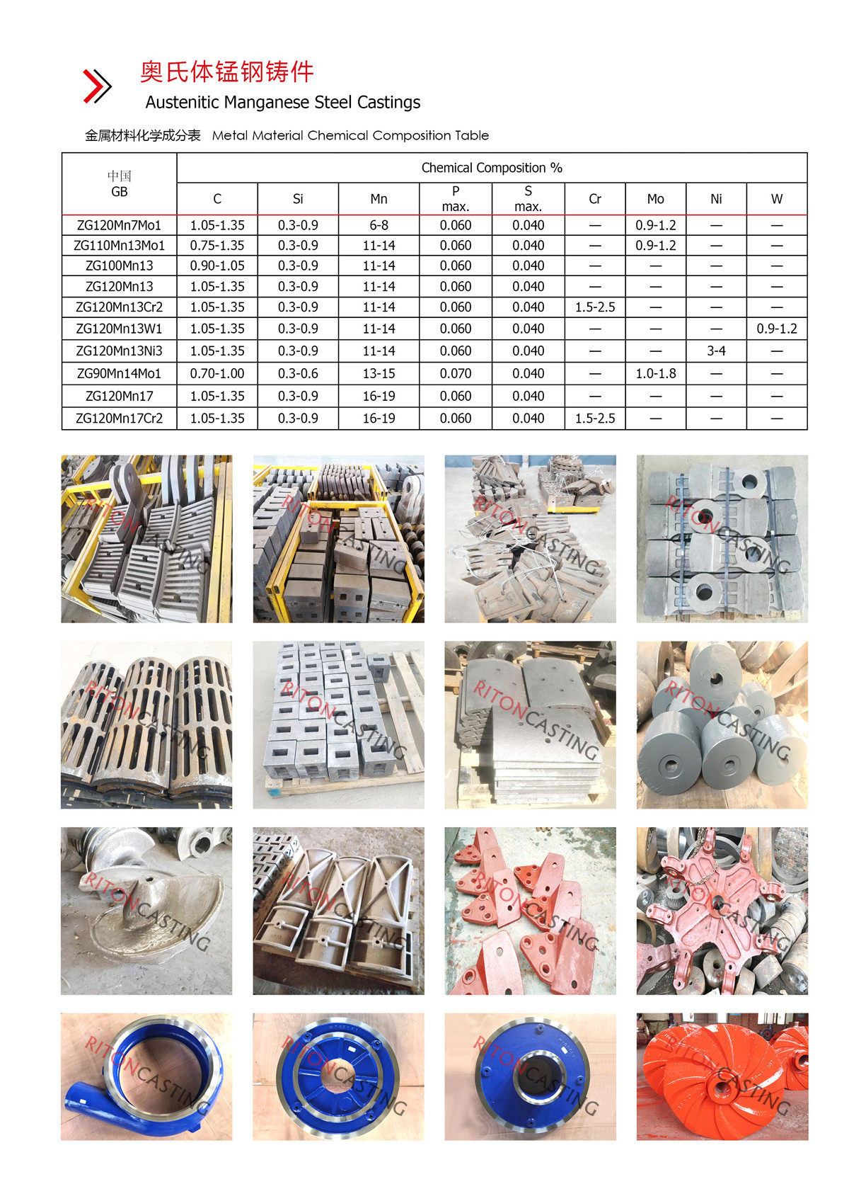 奧氏體錳鋼鑄件